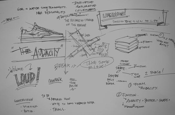 Breakdown The New Design of Audacity: Proper Skate